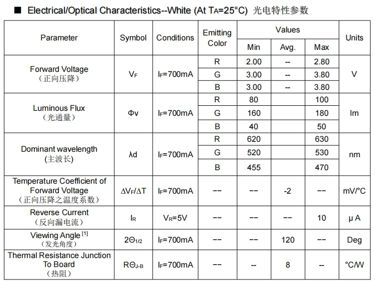 product-751-571