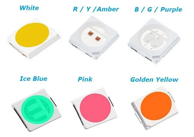 EMC 3030 high PPE LED